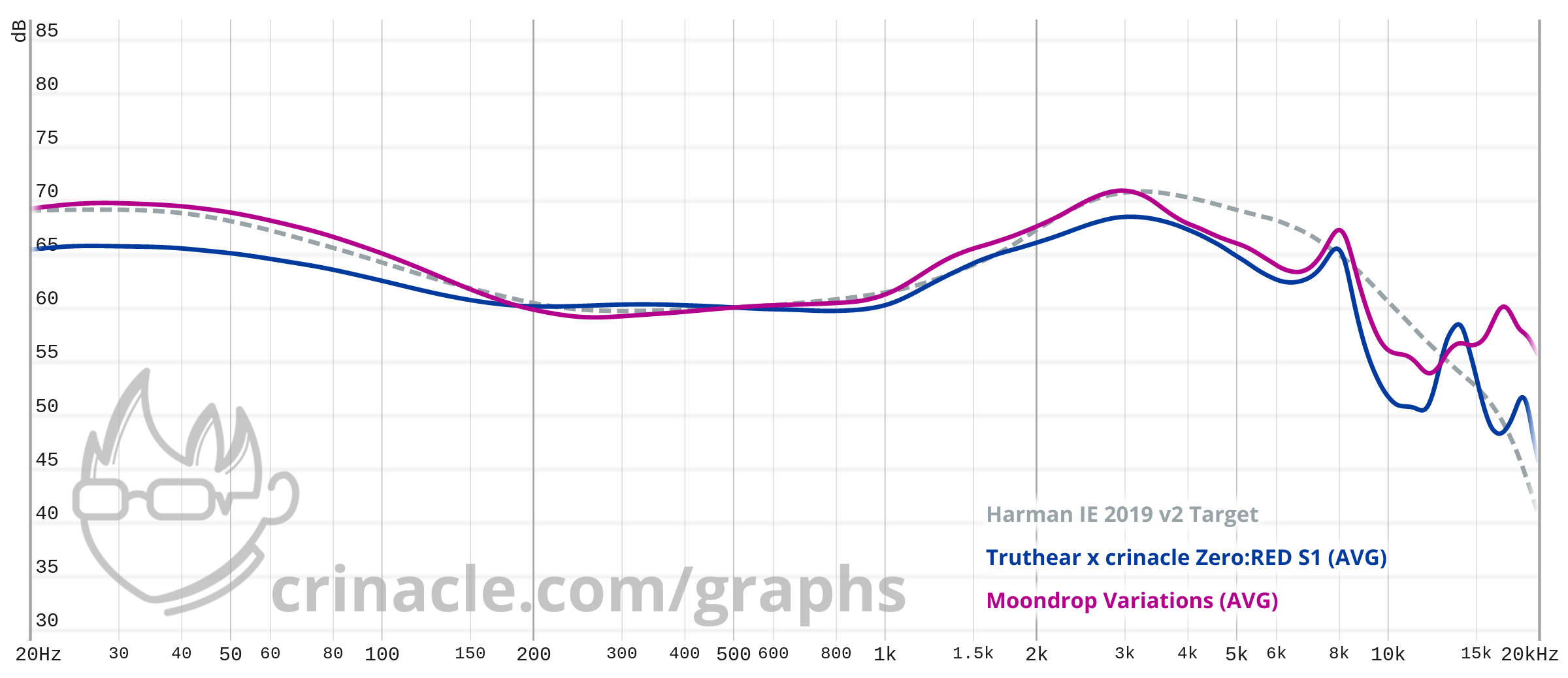 graph (1).png