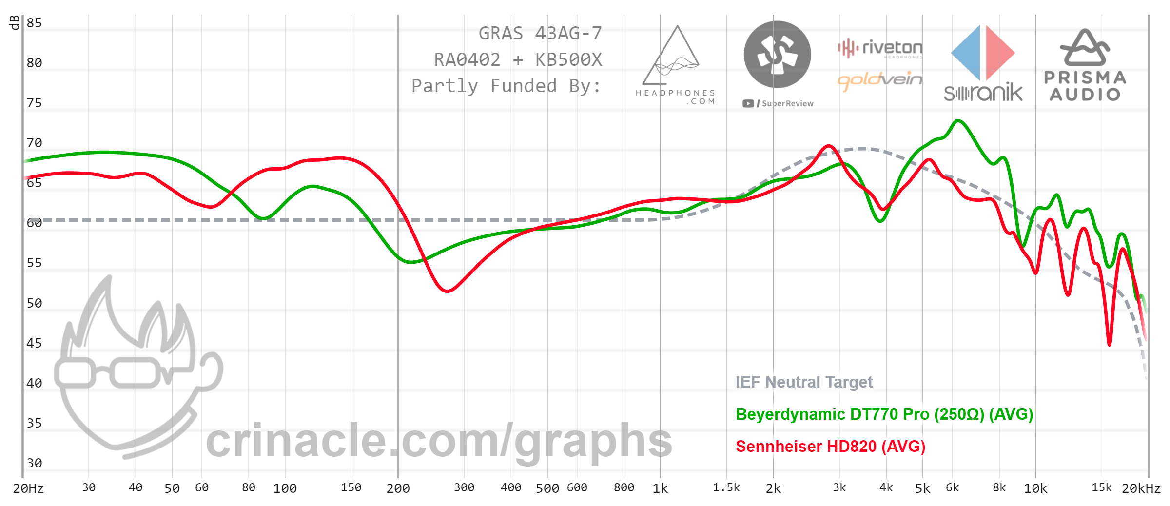 graph (2).png