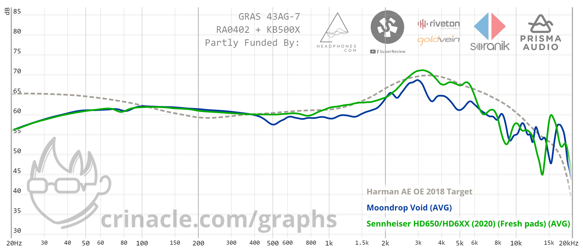 graph (2).png