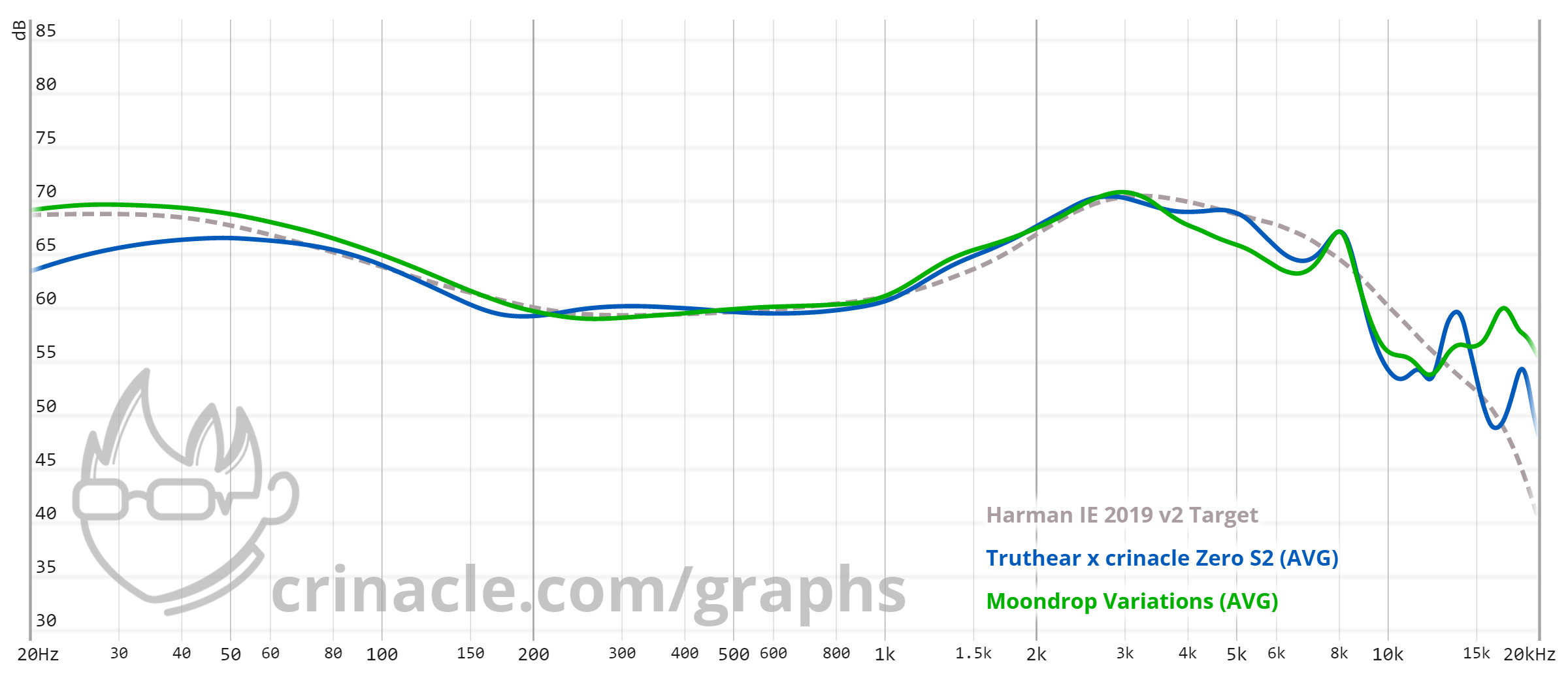 graph (2).png