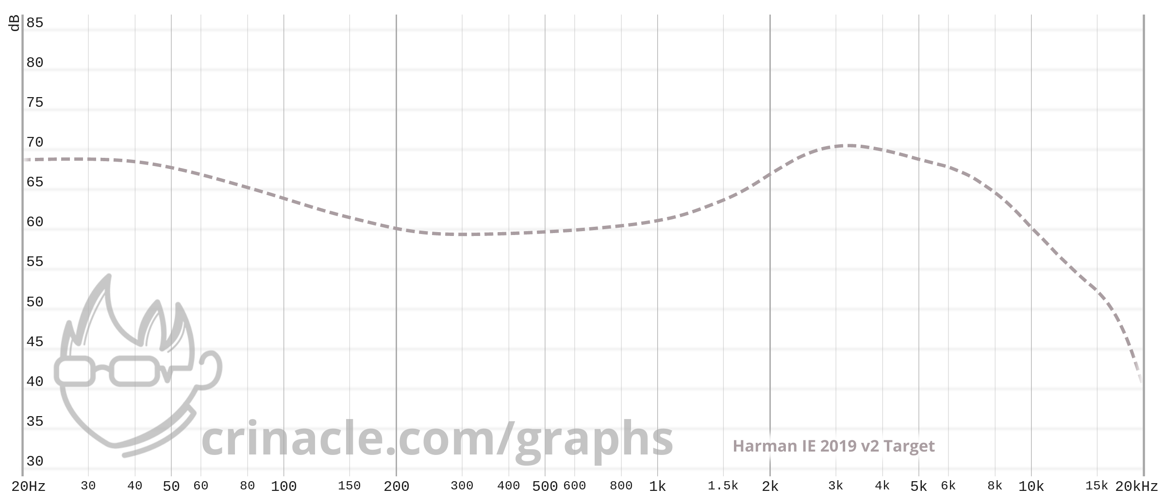 graph (2).png