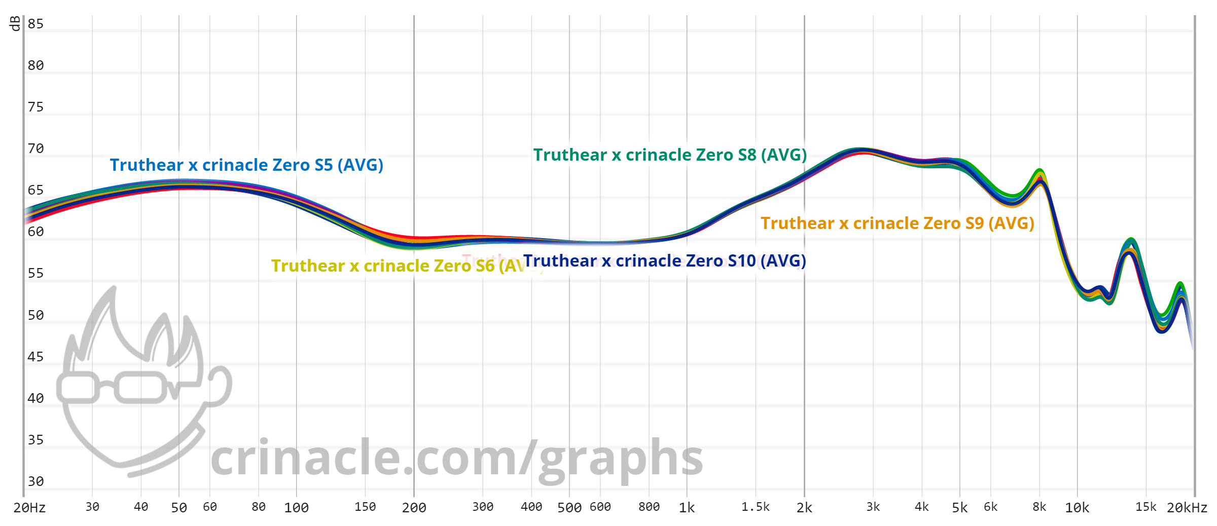 graph - 2022-09-14T200055.837.png