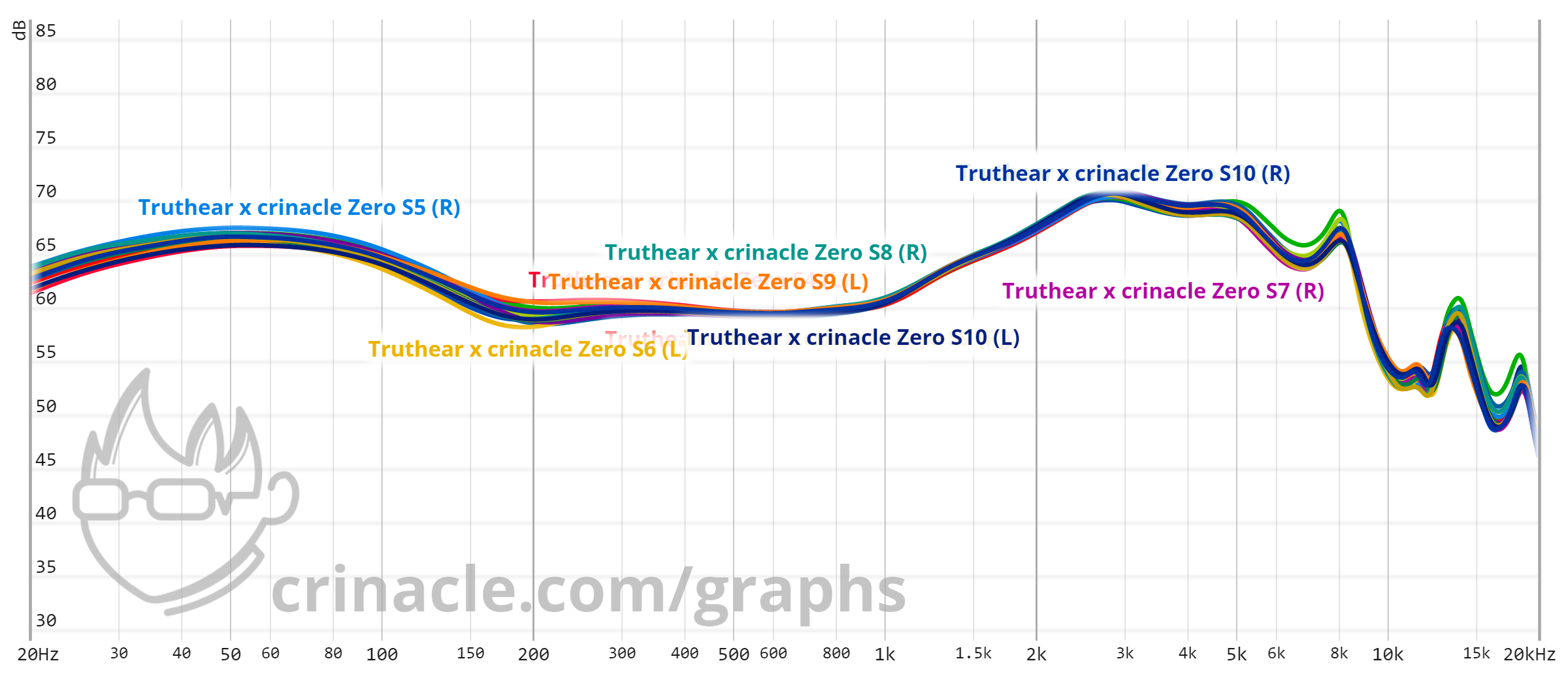 graph - 2022-09-14T200113.301.png