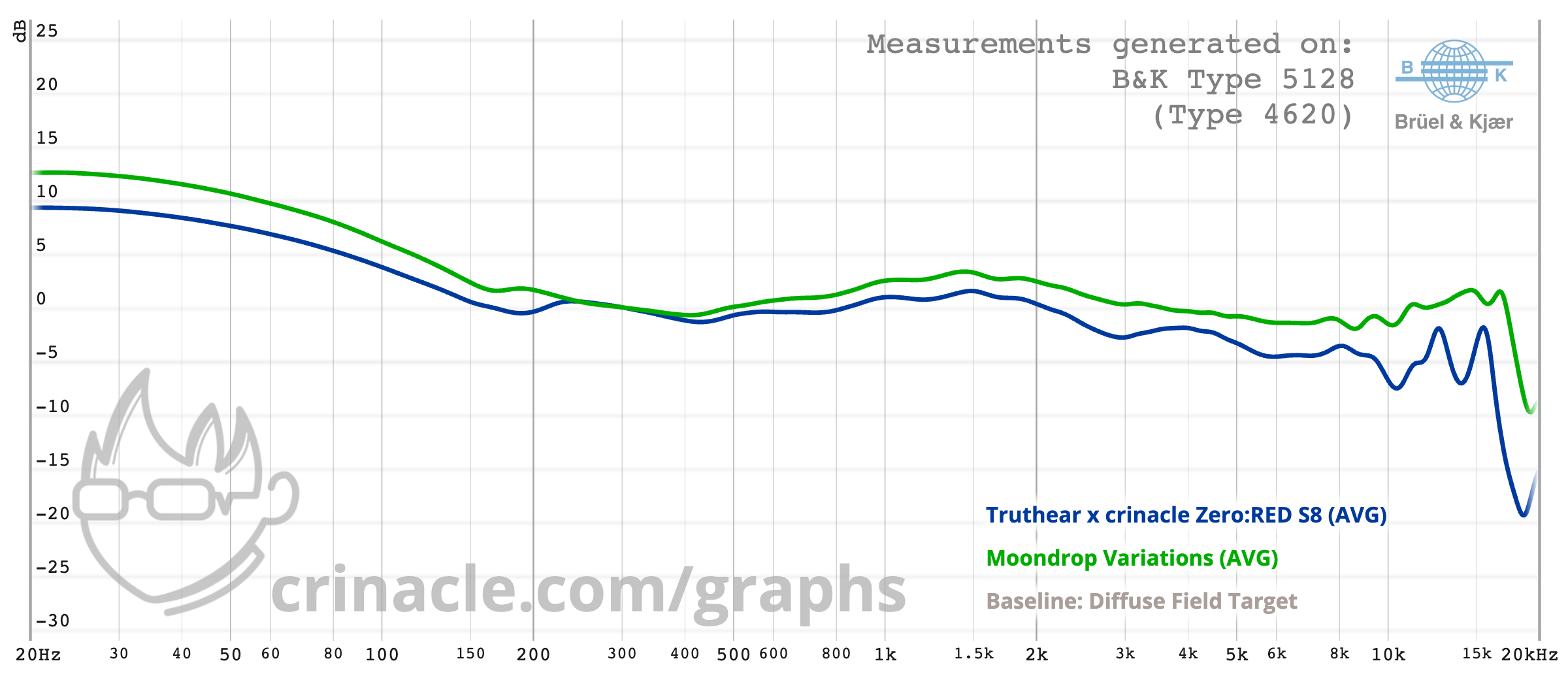 graph - 2023-05-19T191421.202.png