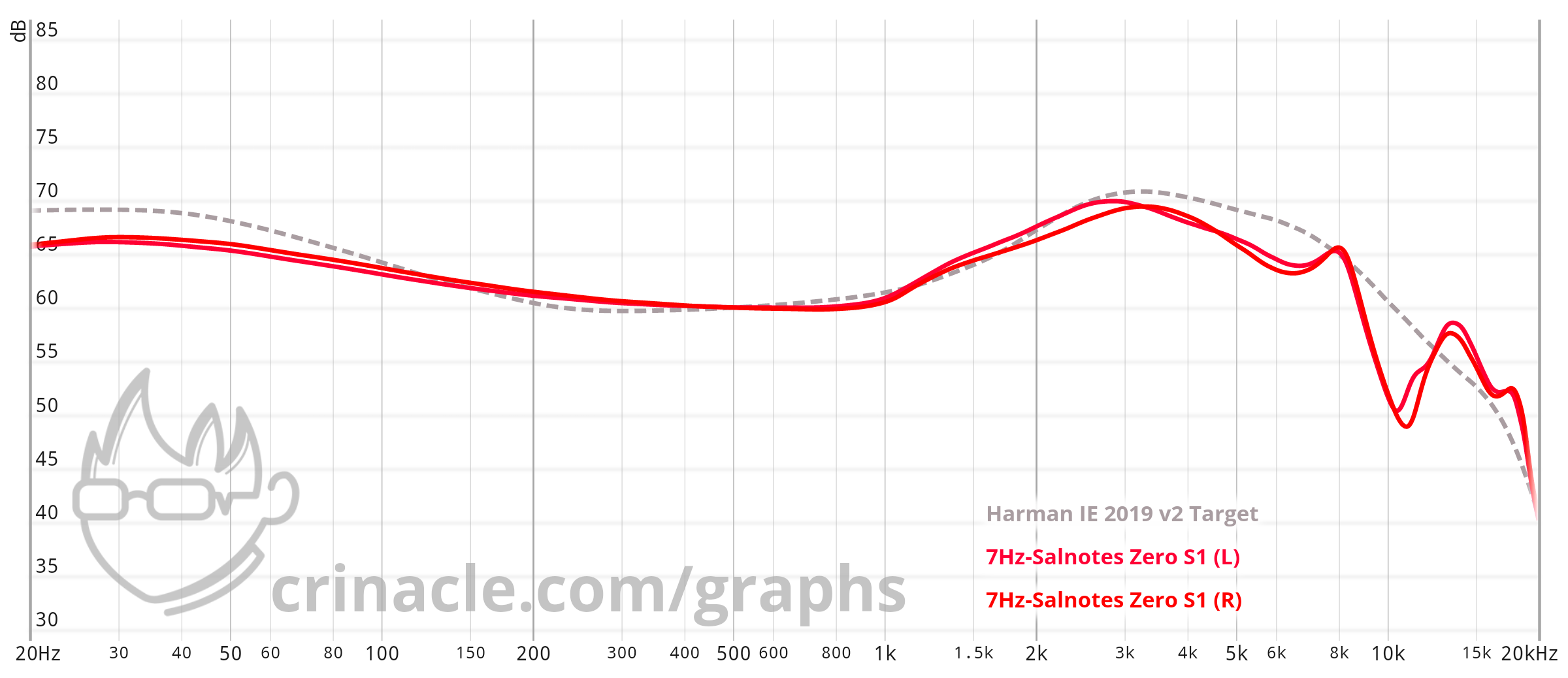 graph-3.png