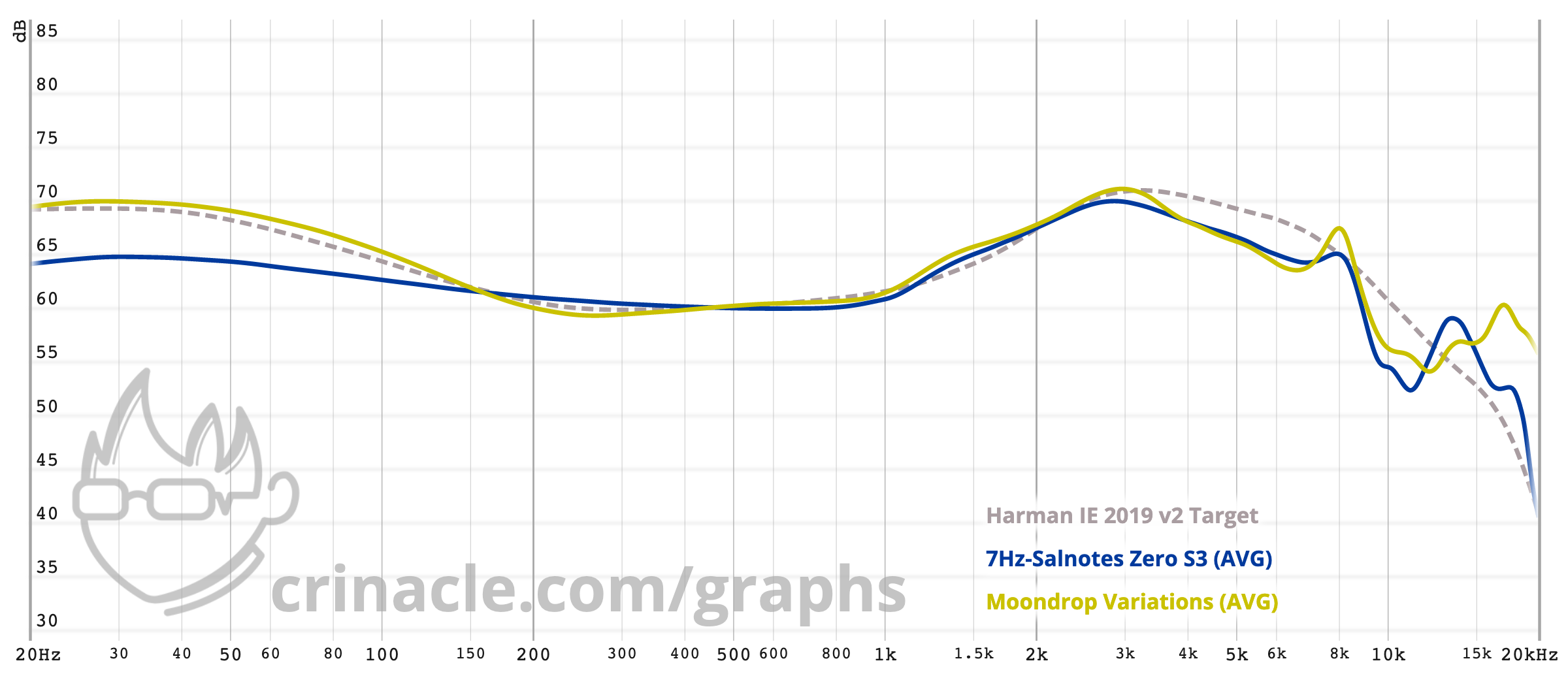 graph (3).png