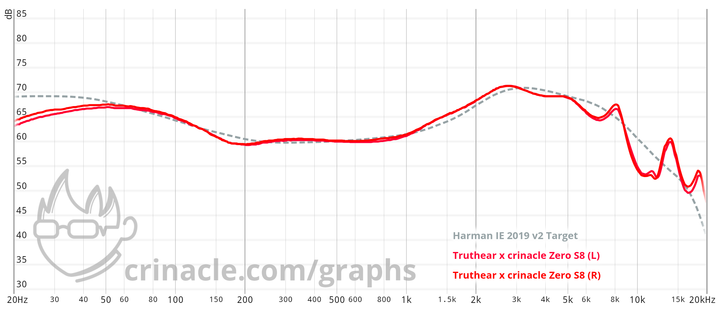 graph-48.png