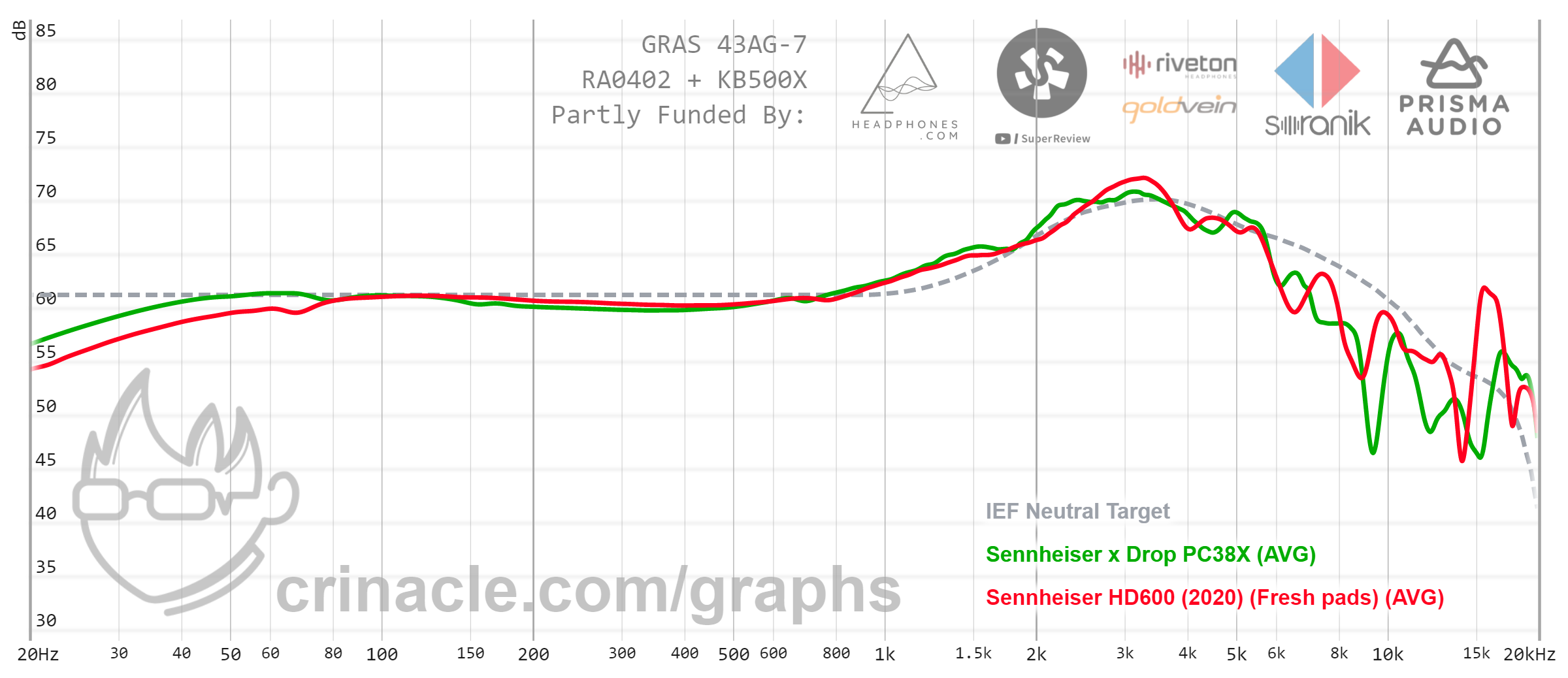 graph (5).png