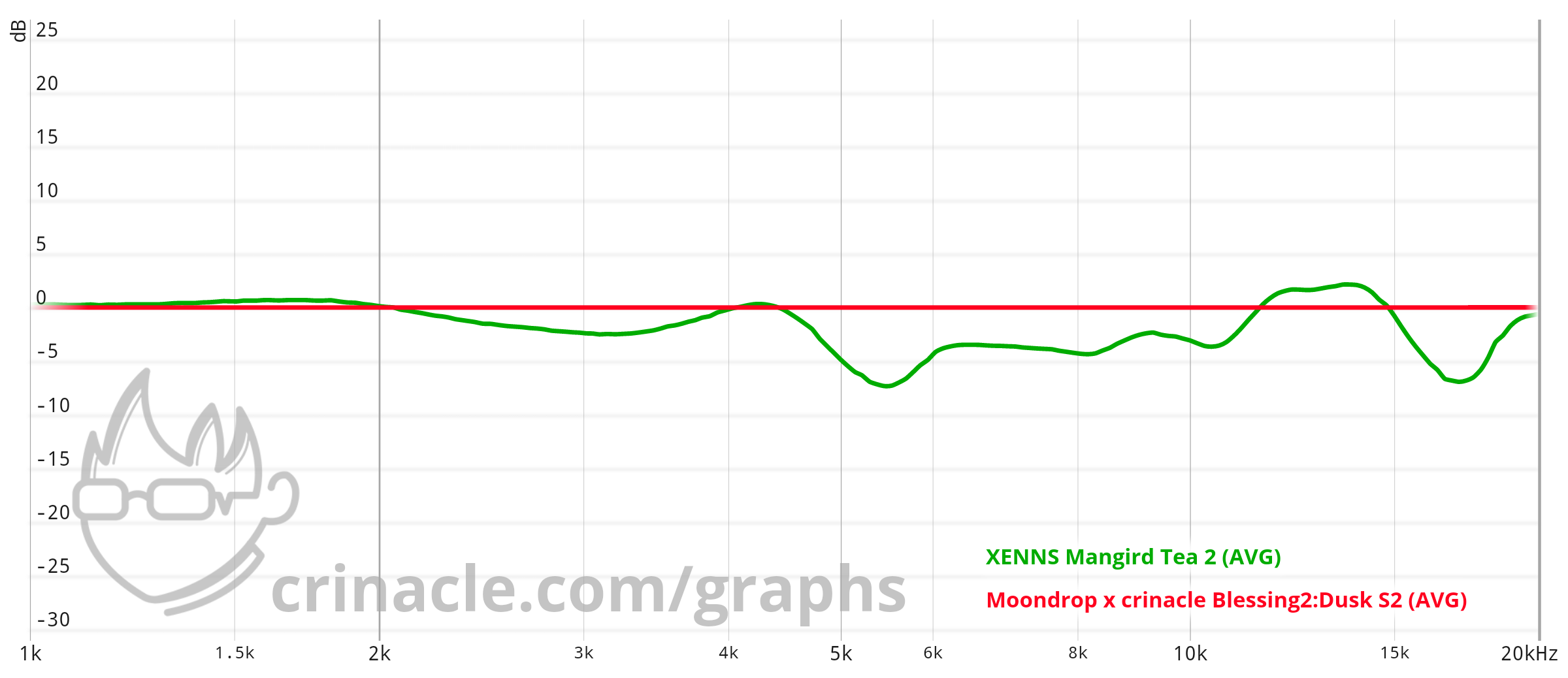 graph-50.png