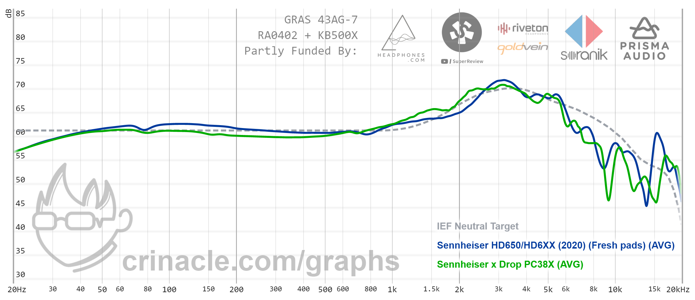 graph (6).png