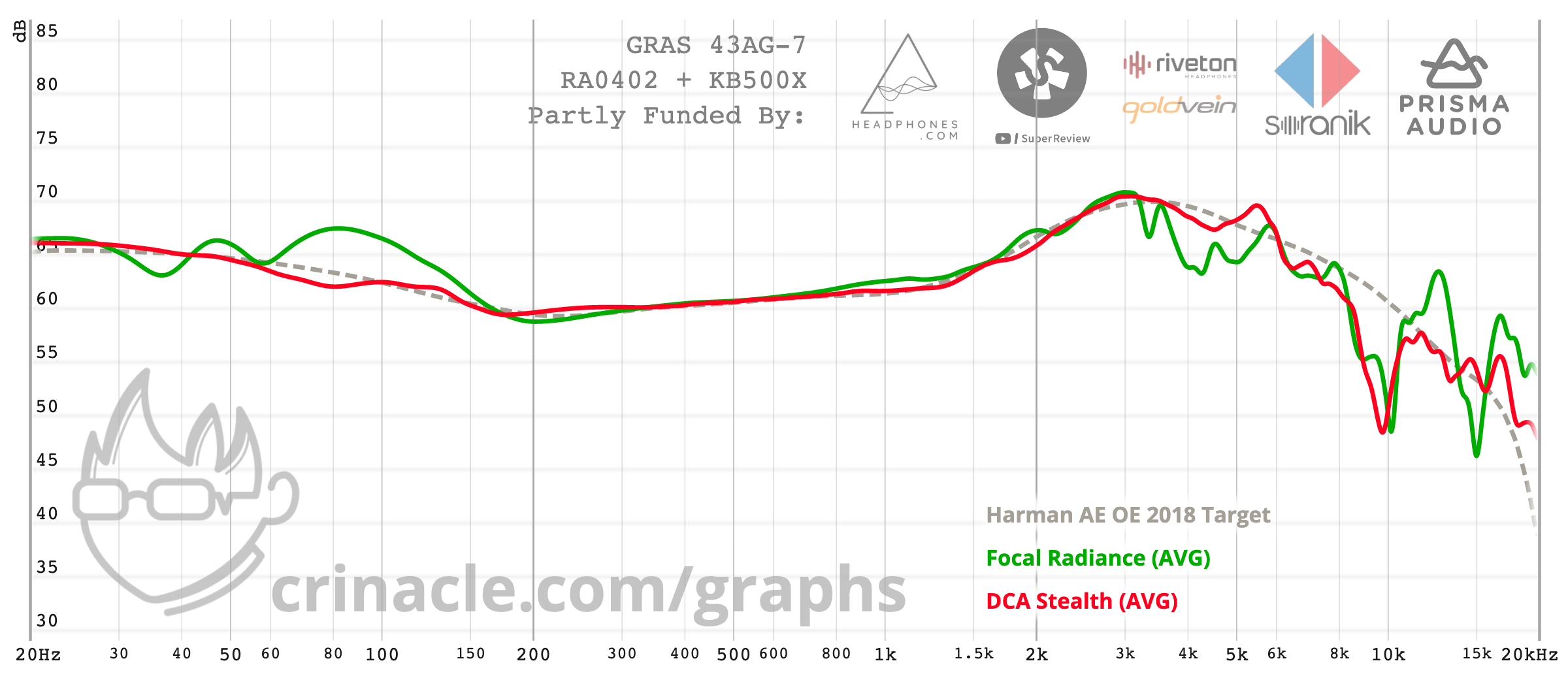 graph.png