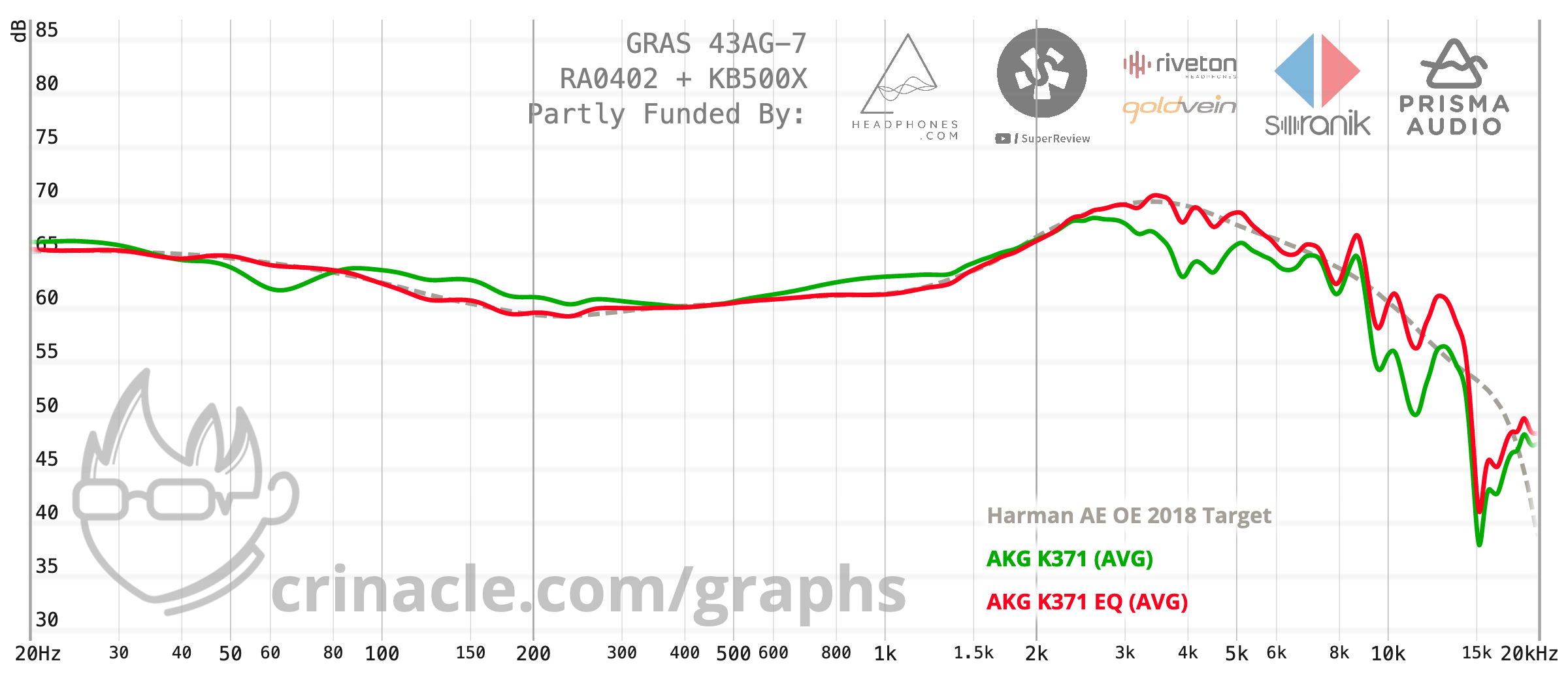 graph.png