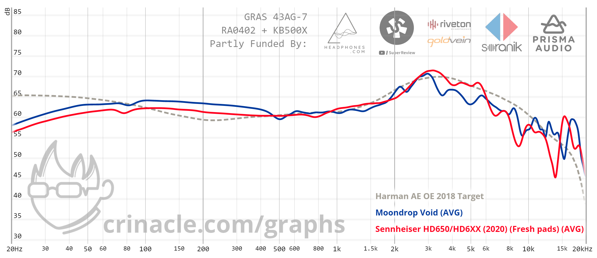 graph.png