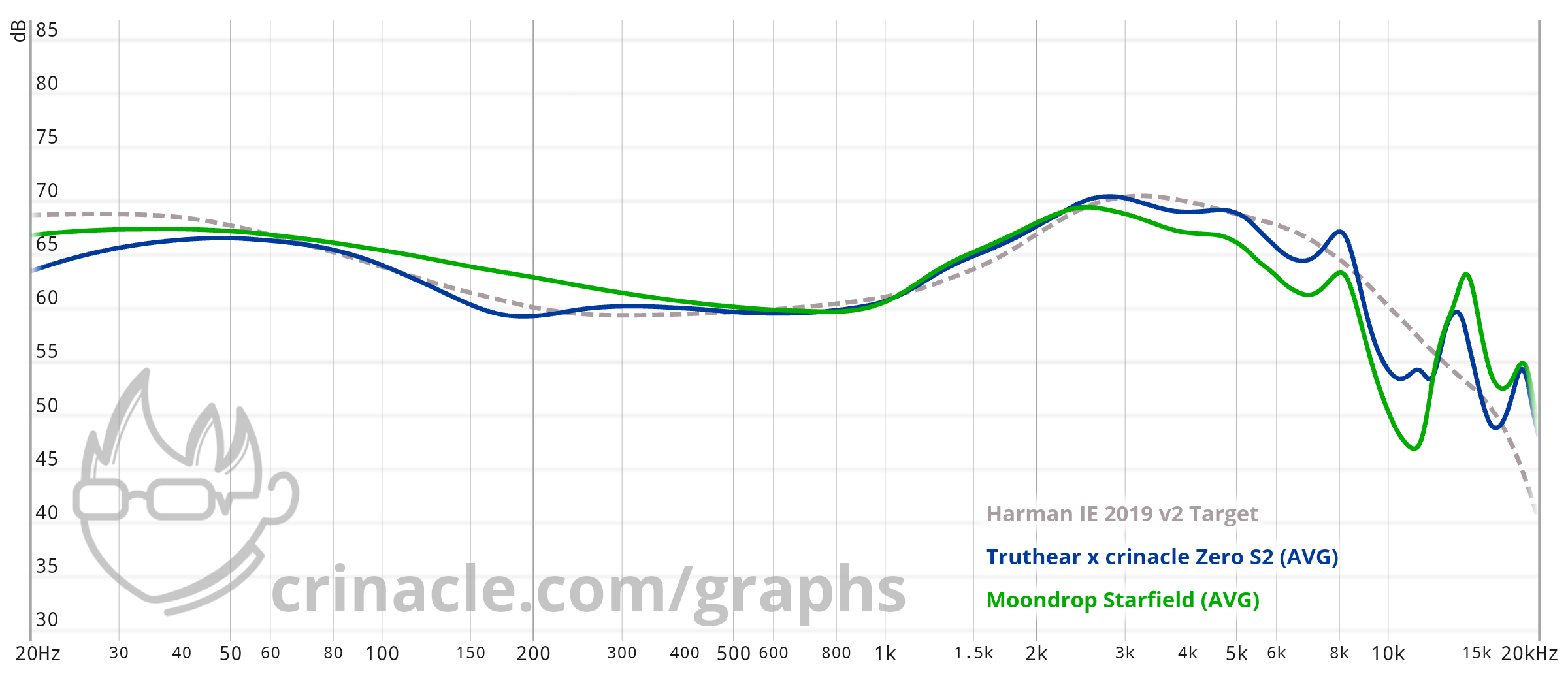 graph.png