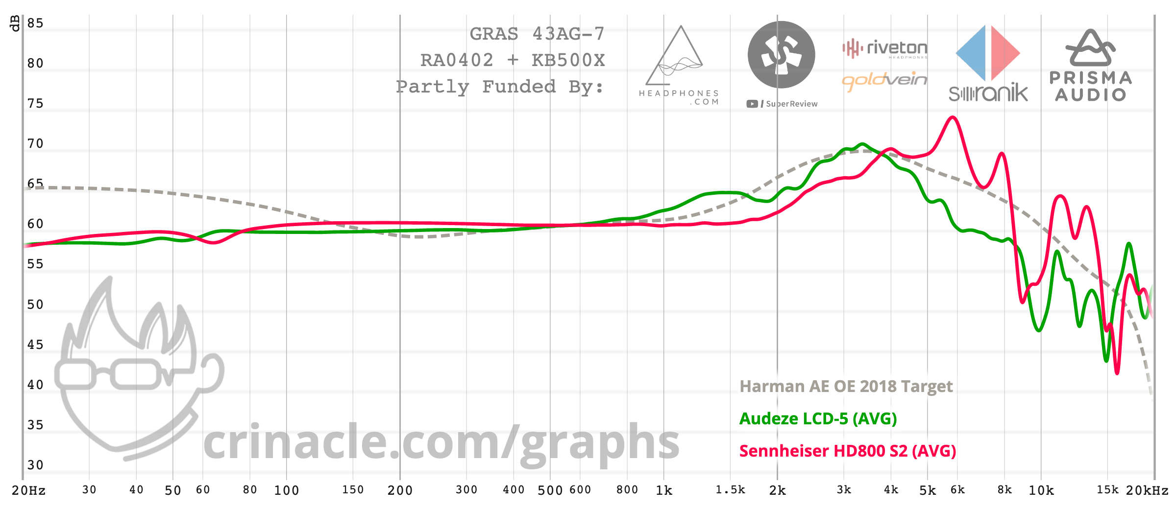 graph.png