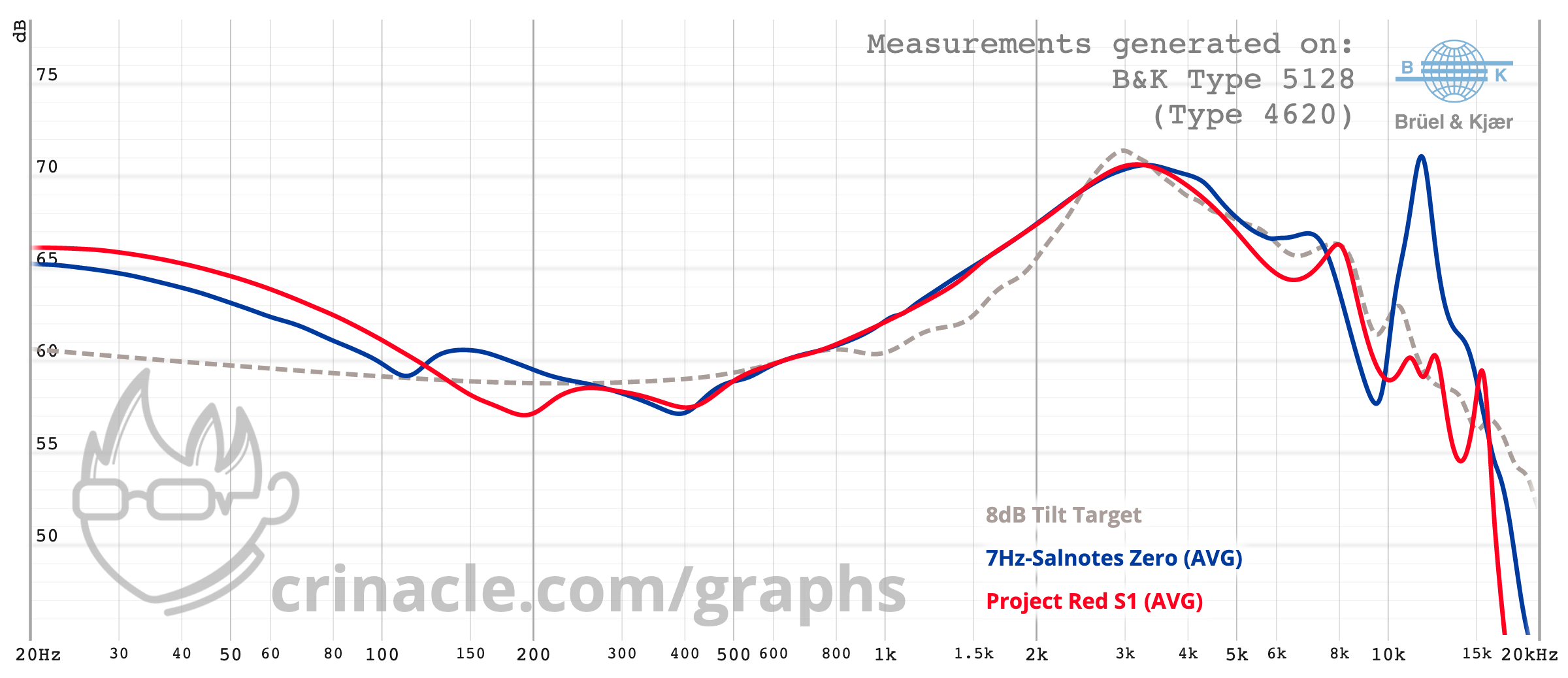 graph.png