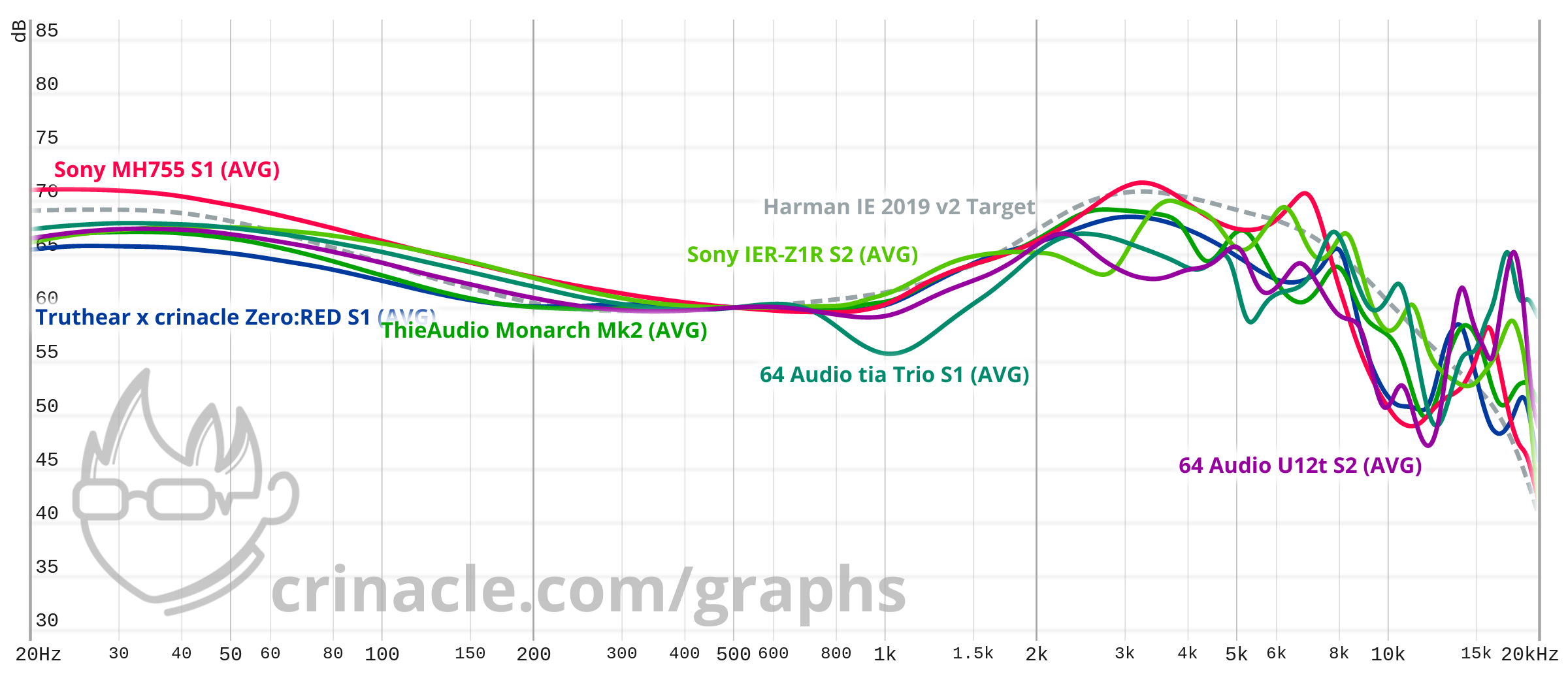 graph.png