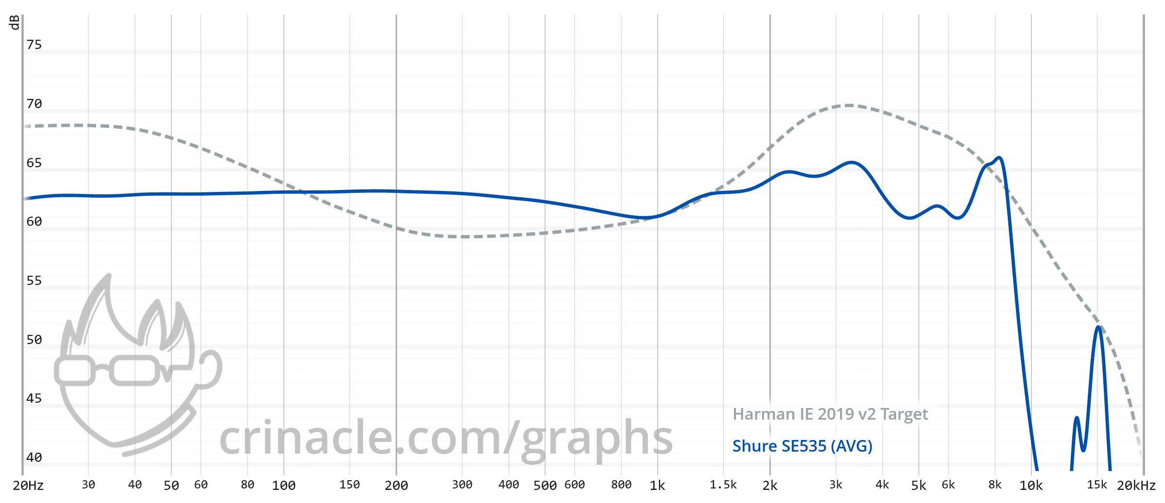 graph.png