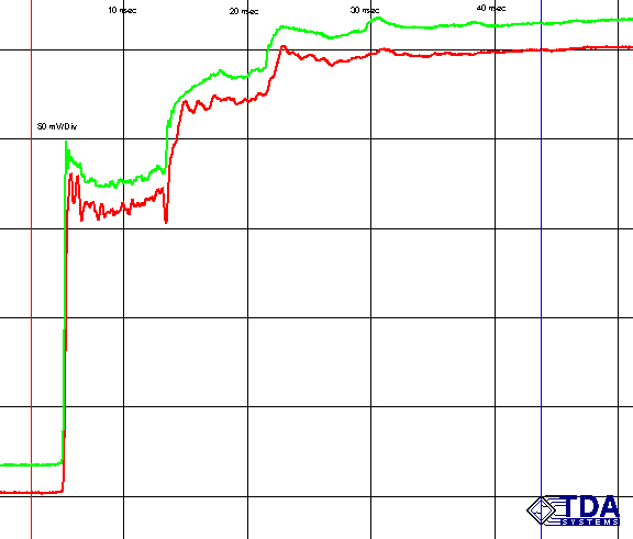 graphs2a.jpg