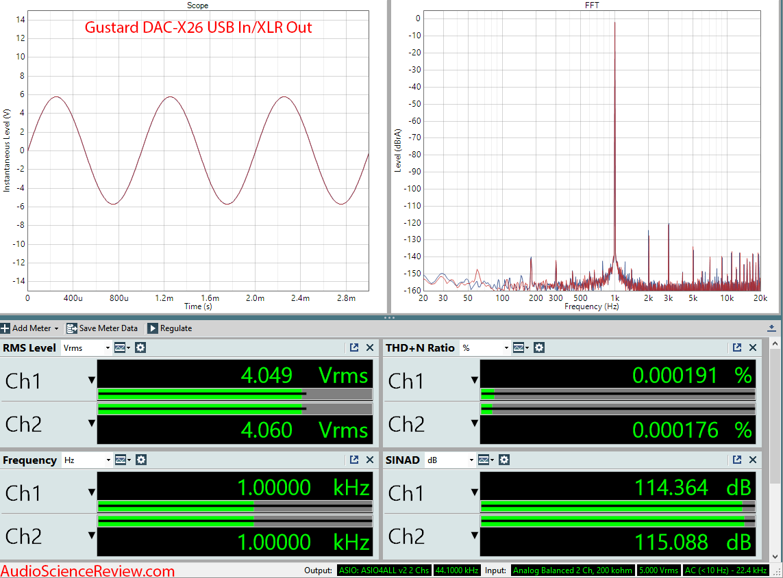 Gustard DAC-X26 Audio Measurements.png