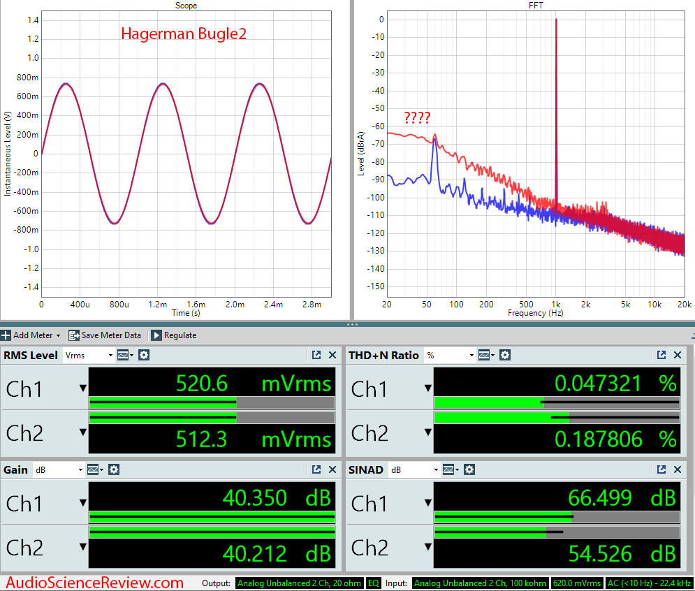 Hagerman Bugle2 phono preamplifier audio measurements.png