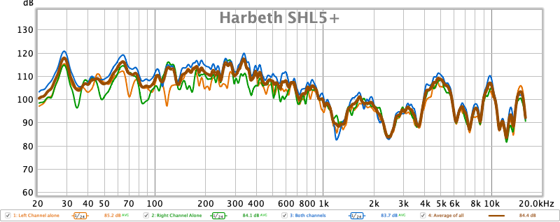 Harbeth SHL5+ NYC oct 21.png