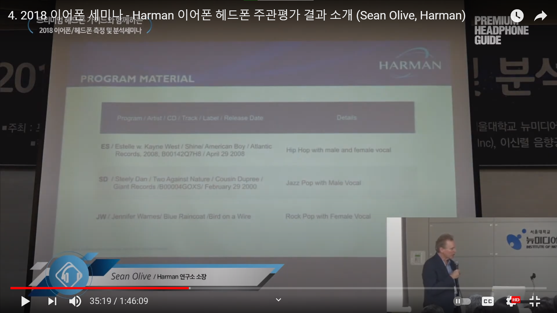 Harman 2018 reference tracks p1.png