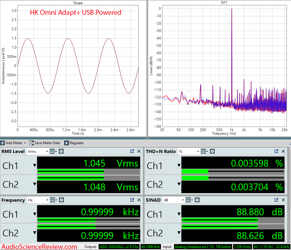 Harman Kardon Omni Adapt+ Measurements USB Power Streamer Spotify.png