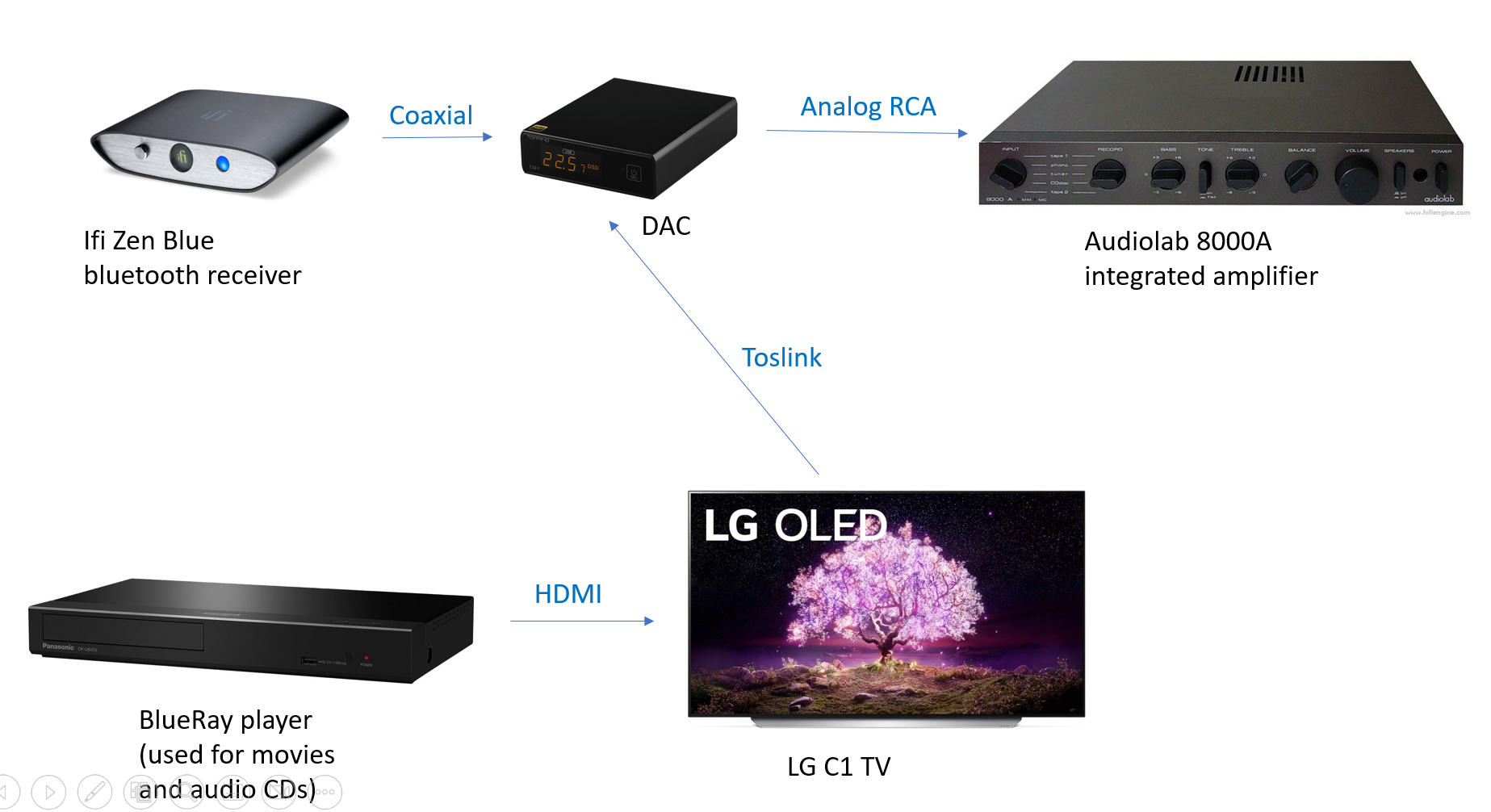 haslar's audio config.PNG