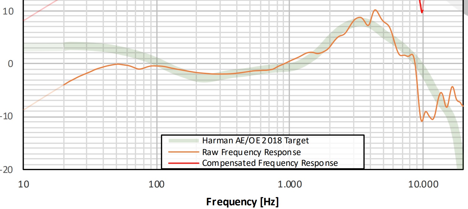 HD560s frequency response.jpg