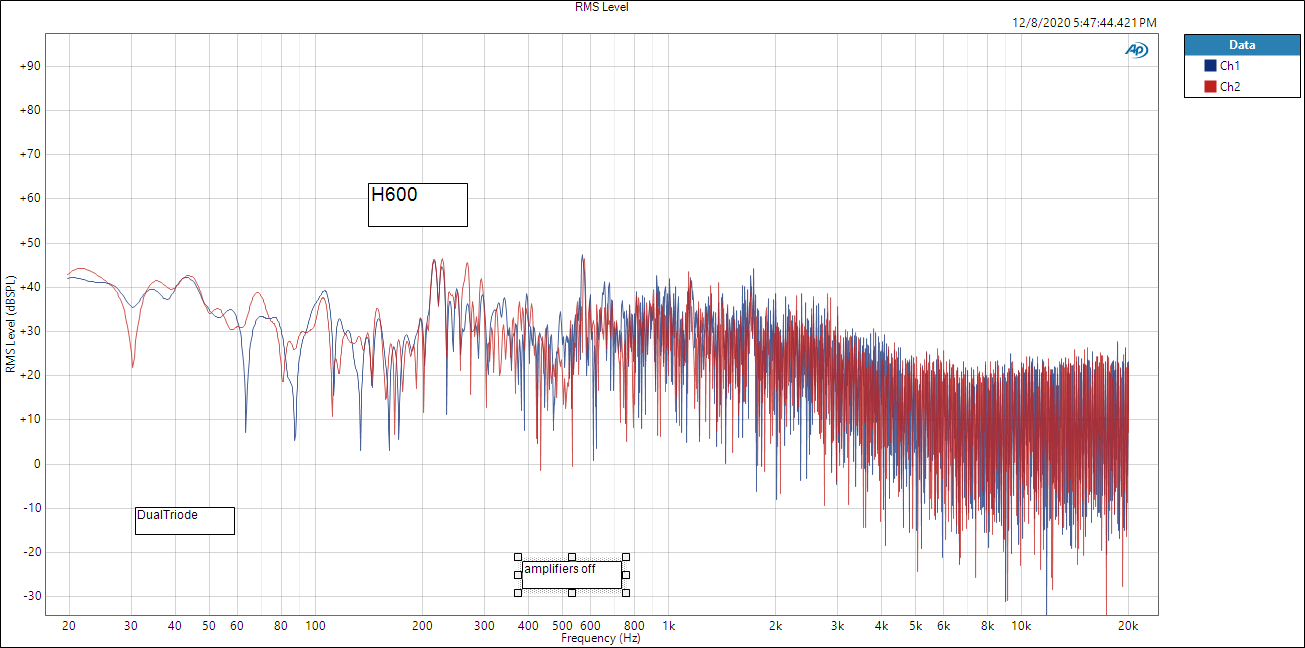 HD600 RMS Level amplifiers off.PNG