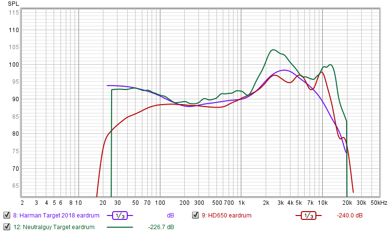 hd650 vs targets.png