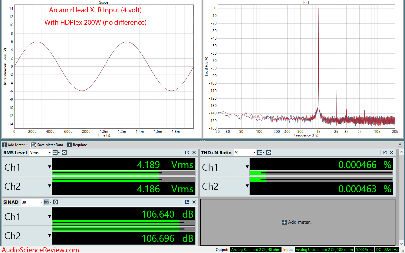 HDPlex 200 Watt Linear Power Supply Arcam rHead Audio Measurements.png