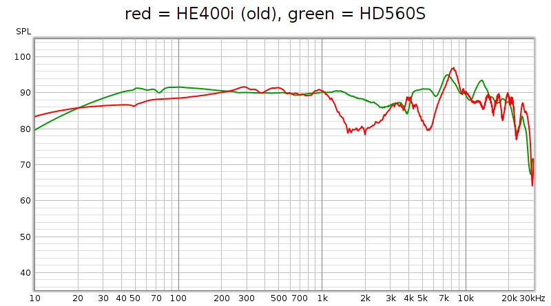 HE400i vs HD560S.png