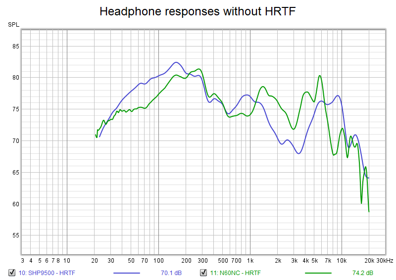 headphone responses minus hrtf.png
