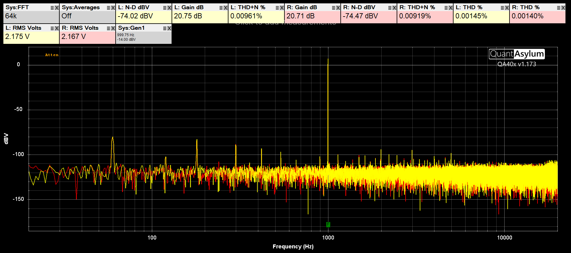 headphones_1kHz_-14dB_v99_33ohm.png