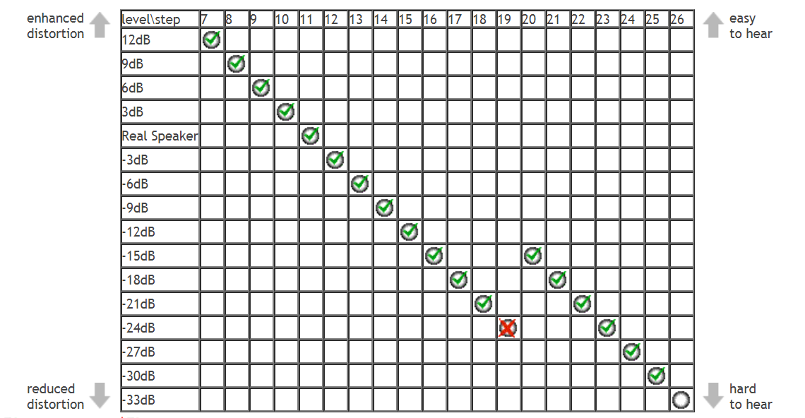 HearingTest-2tone-snap.PNG