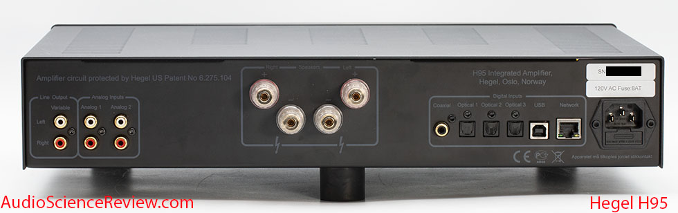 Hegel H95 Review back panel Streamer DAC Stereo Amplifier.jpg