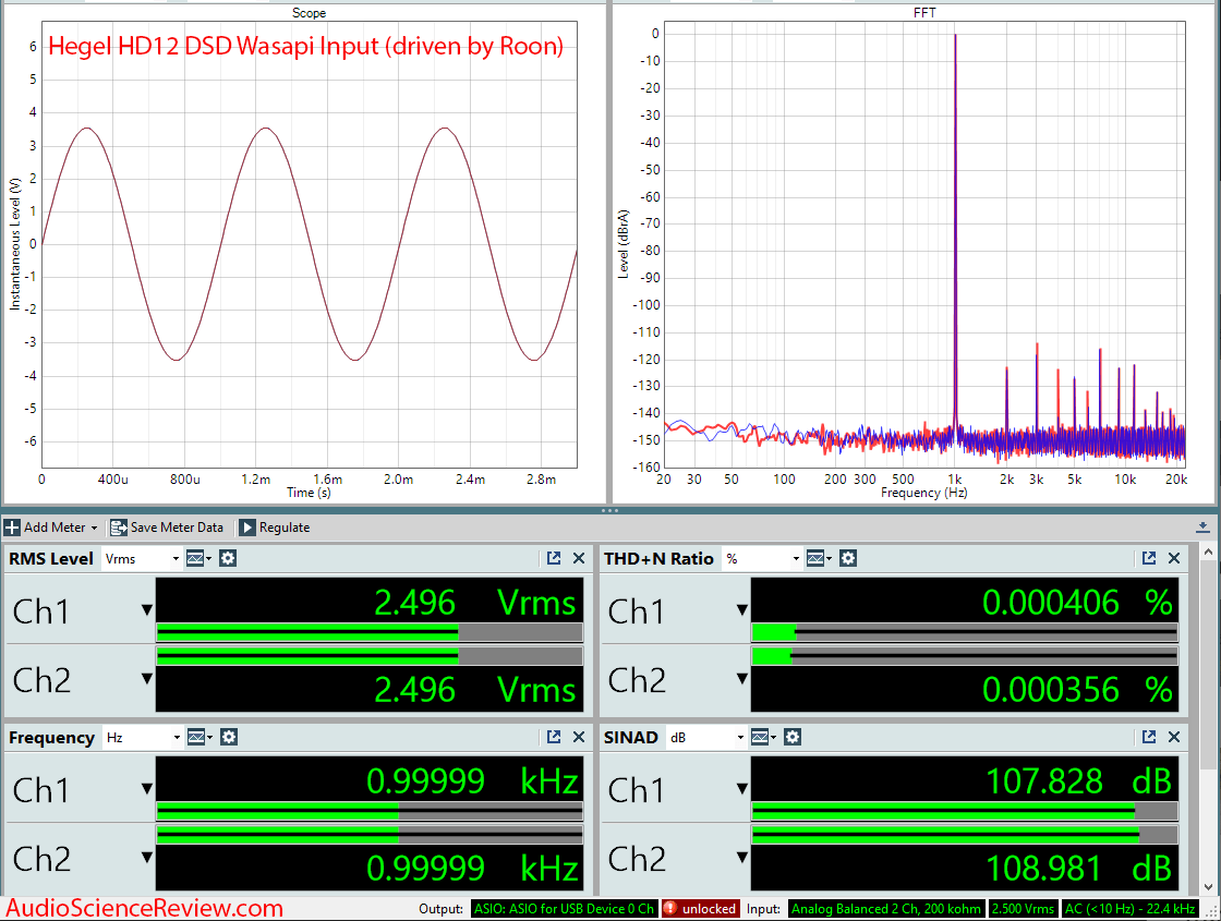 Hegel HD12 DSD USB DAC and Headphone Amplifier Wasapi Audio Measurements.png