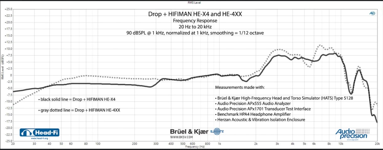 HEX4 vs HE4XX.jpg