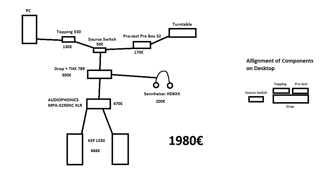 Hi-Fi_Setup.png