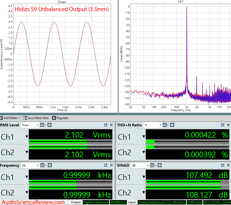 Hidizs S9 Measurements Unbalanced.png