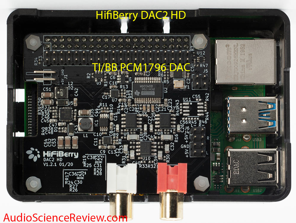 HiFiBerry DAC2 HD Review TI PCM1796 Rpi HAT DAC.jpg