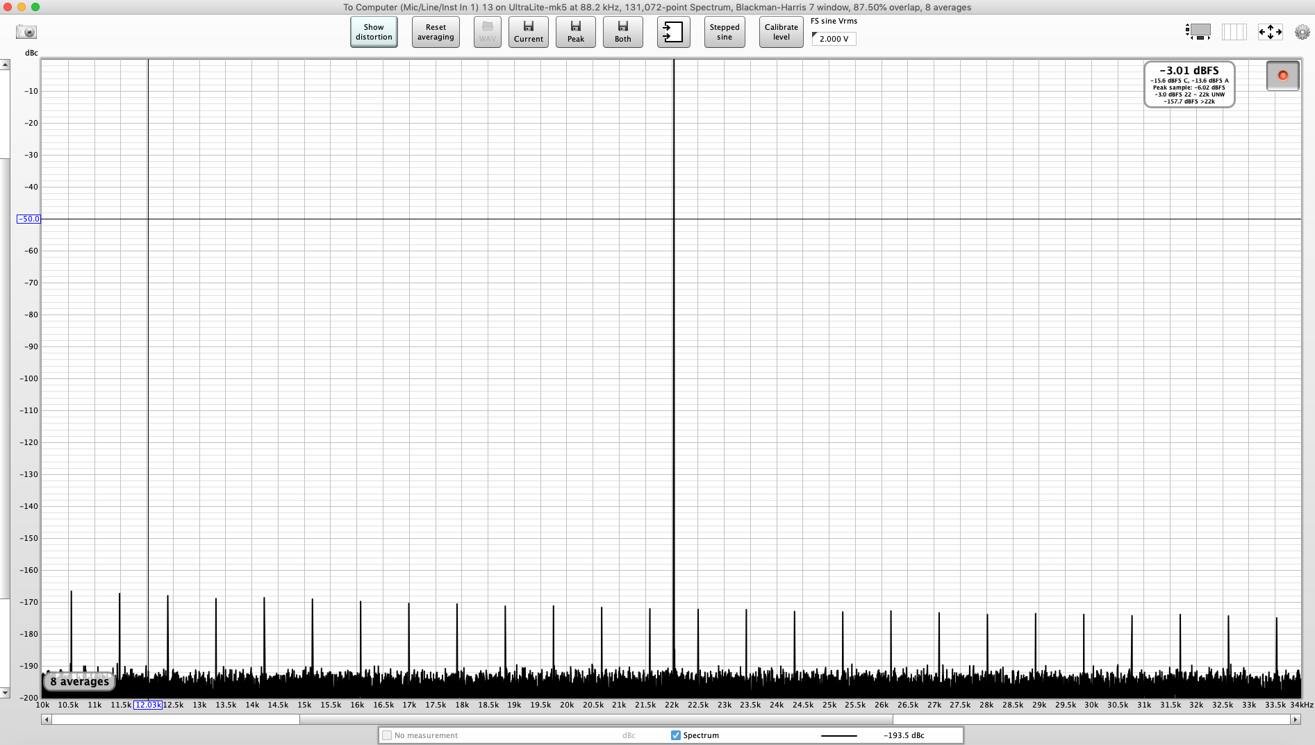 Hifiberry Digi+ I:O 88.2 kHz J Test.png