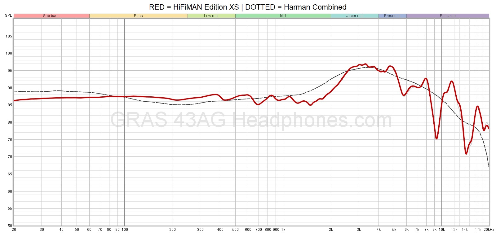 HiFiMAN Edition XS V4.jpg