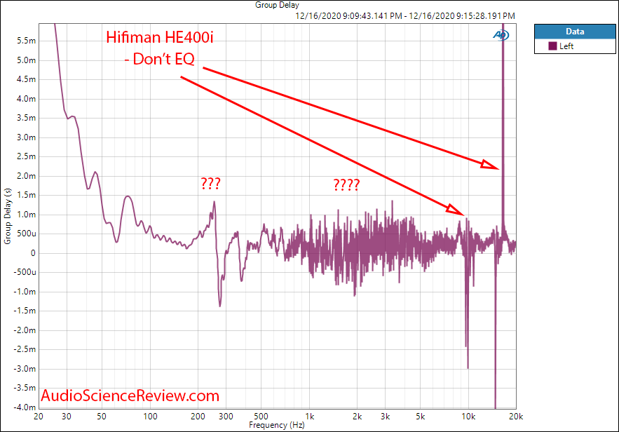 HIfiman HE400i Measurements Group Delay.png