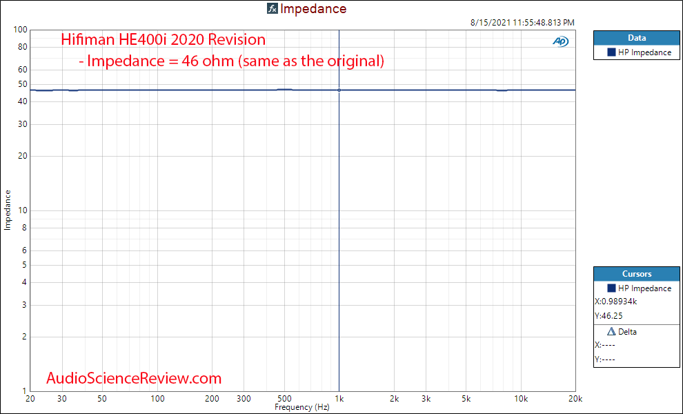 Hifiman HE400i Measurements Impedance vs Frequency Response 2020 Revision Open Back Planar Mag...png