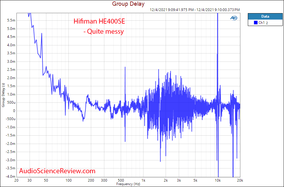 Hifiman HE400SE measurements Group Delay Response open back planar magnetic headphone.png