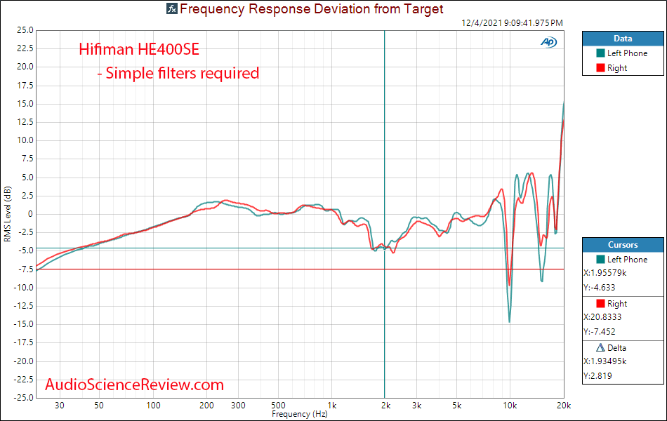 Hifiman HE400SE measurements Relative Frequency Response open back planar magnetic headphone.png