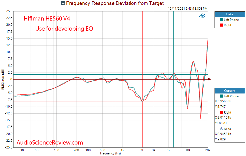 Hifiman HE560 V4 Measurement Relative Frequency Response Open Back Planar Magnetic Headphone.png